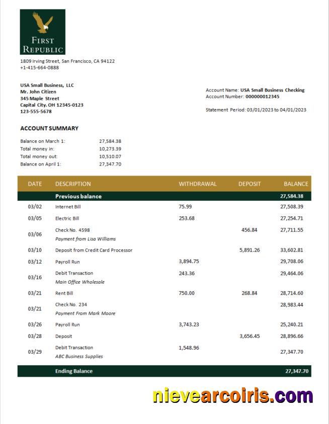 First Republic Bank enterprise statement